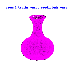 Point Cloud 2